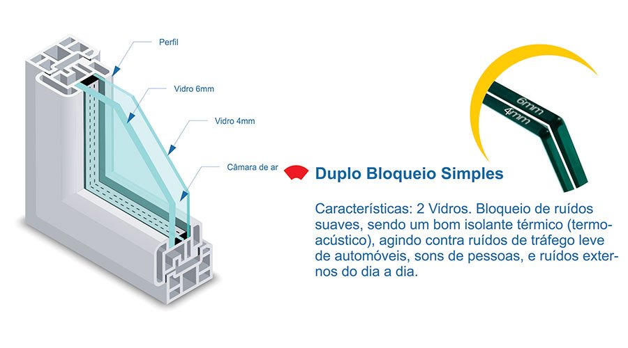 janelas-e-portas-com-isolamento-acustico-com-vidro-duplo-em-bingen-petropolis-rio-de-janeiro